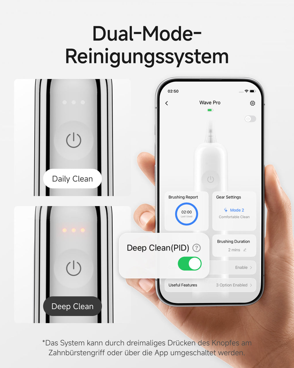 Laifen Wave Pro Elektrische Zahnbürste-ABS