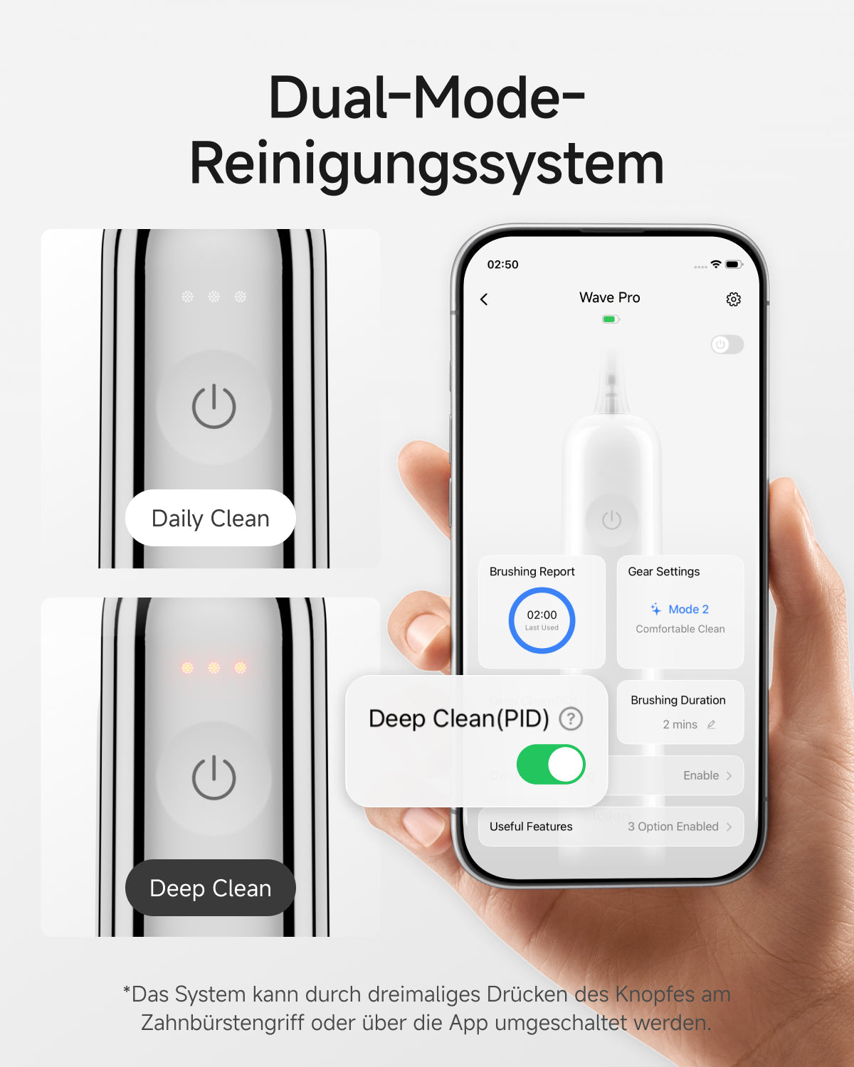 Laifen Wave Pro Elektrische Zahnbürste-ABS