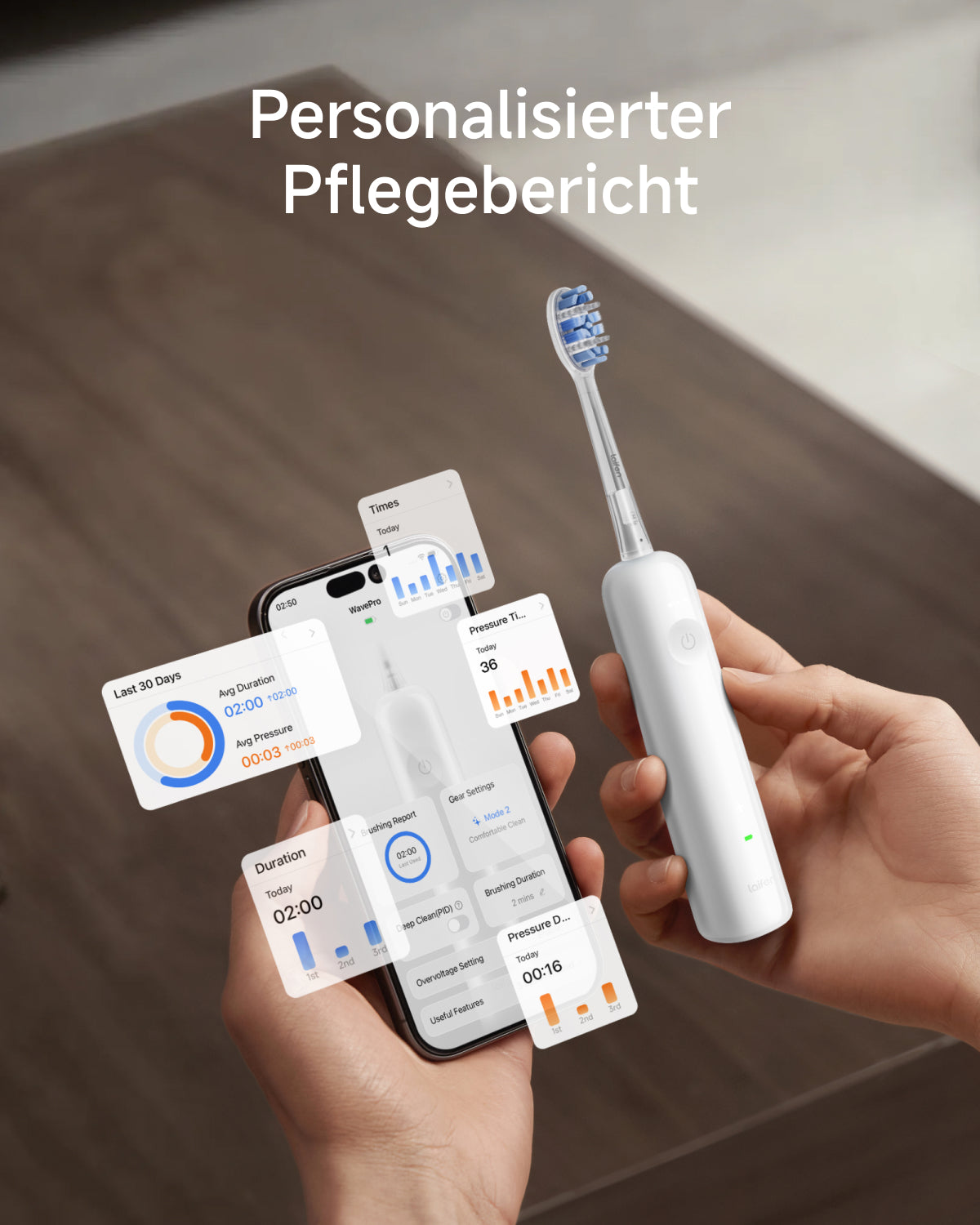Laifen Wave Pro Elektrische Zahnbürste-ABS