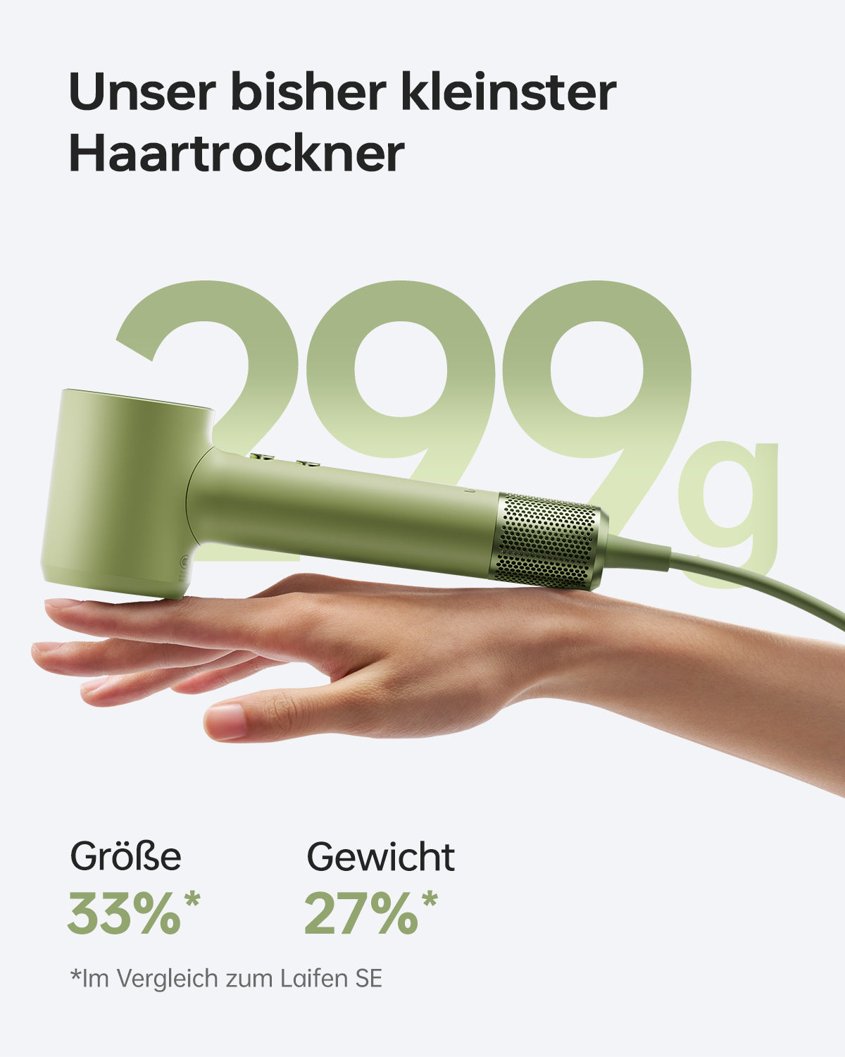Laifen Mini Hochgeschwindigkeits-Haartrockner
