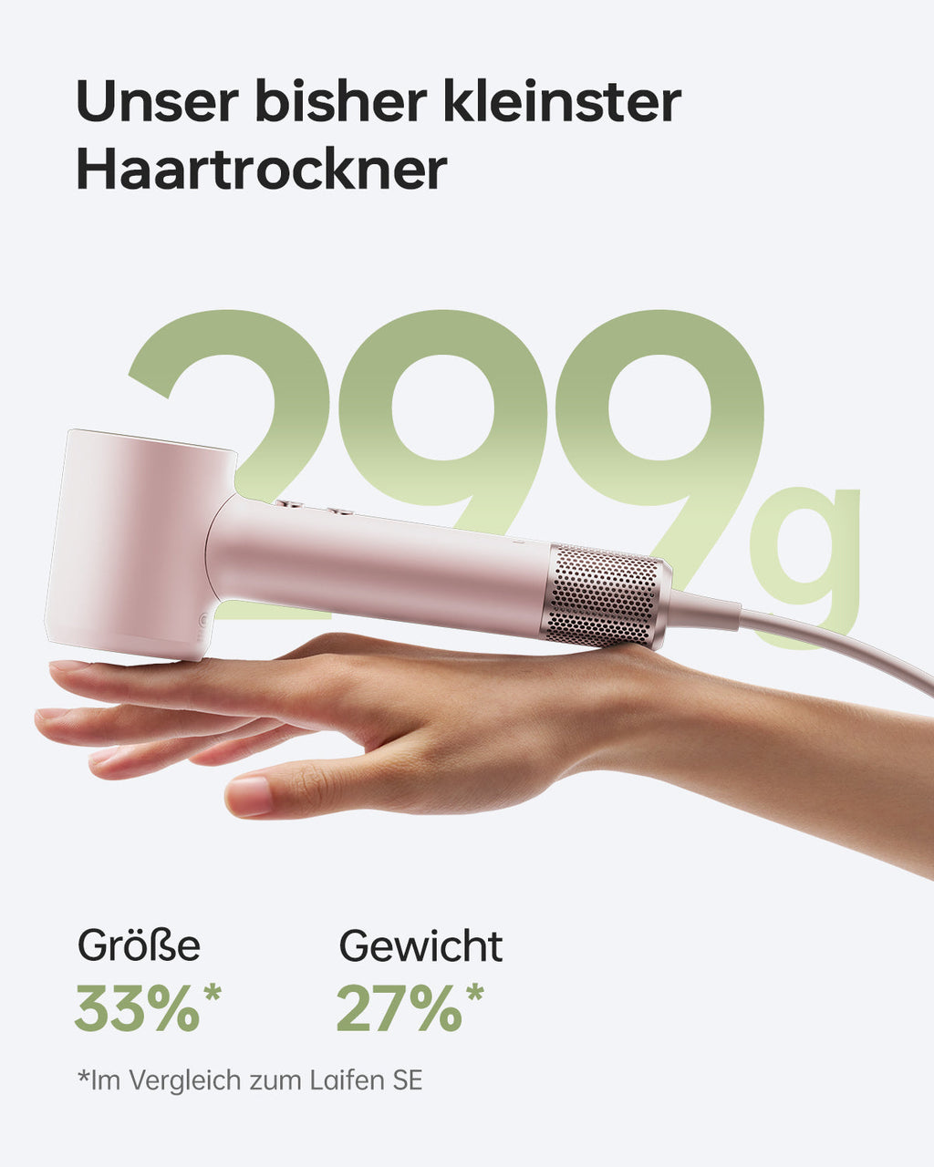 Laifen Mini Hochgeschwindigkeits-Haartrockner