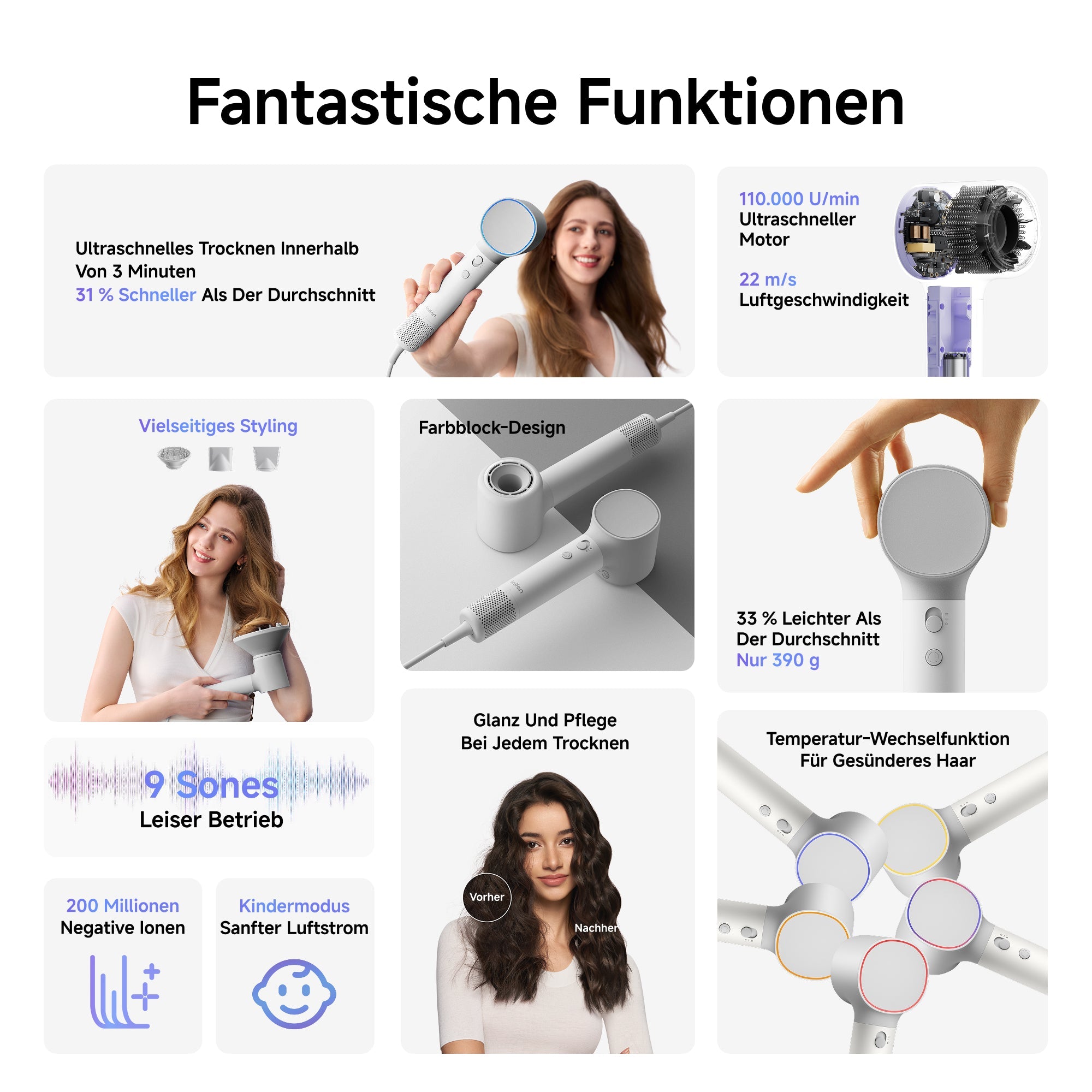 Laifen Neo Haartrockner mit drei magnetischen Luftdüsen