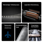 Laifen Wave Zahnbürste Aluminum Geschenke-Set