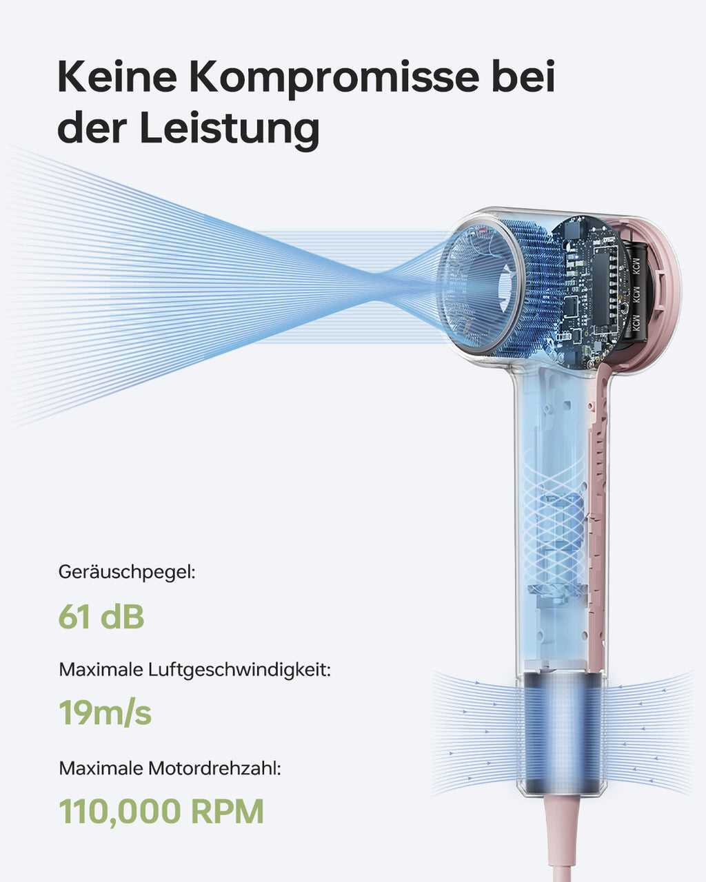 Laifen Mini Hochgeschwindigkeits-Haartrockner