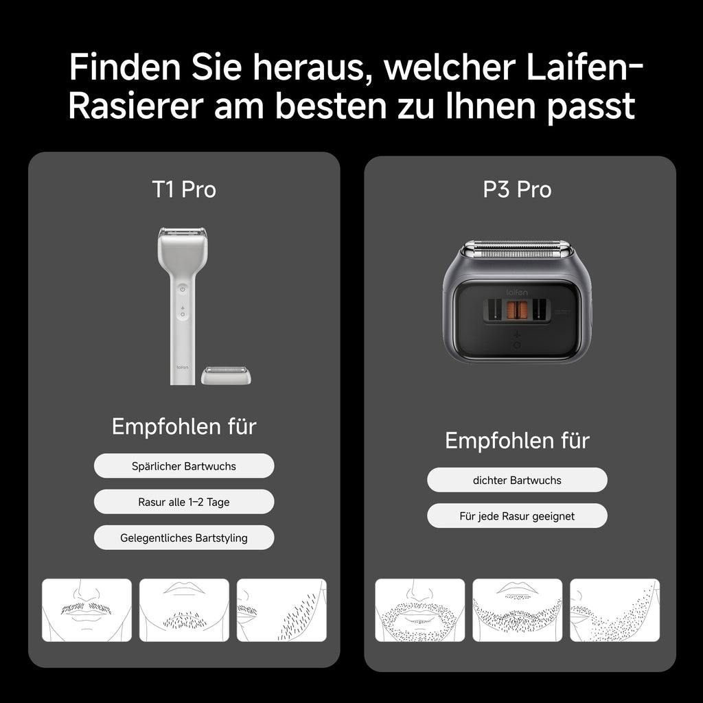 LAIFEN P3 Pro Rasierer Aluminum