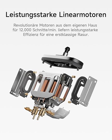 Laifen T1 Pro Elektrorasierer Geschenkset Wiederaufladbar Pflege-Set Premium
