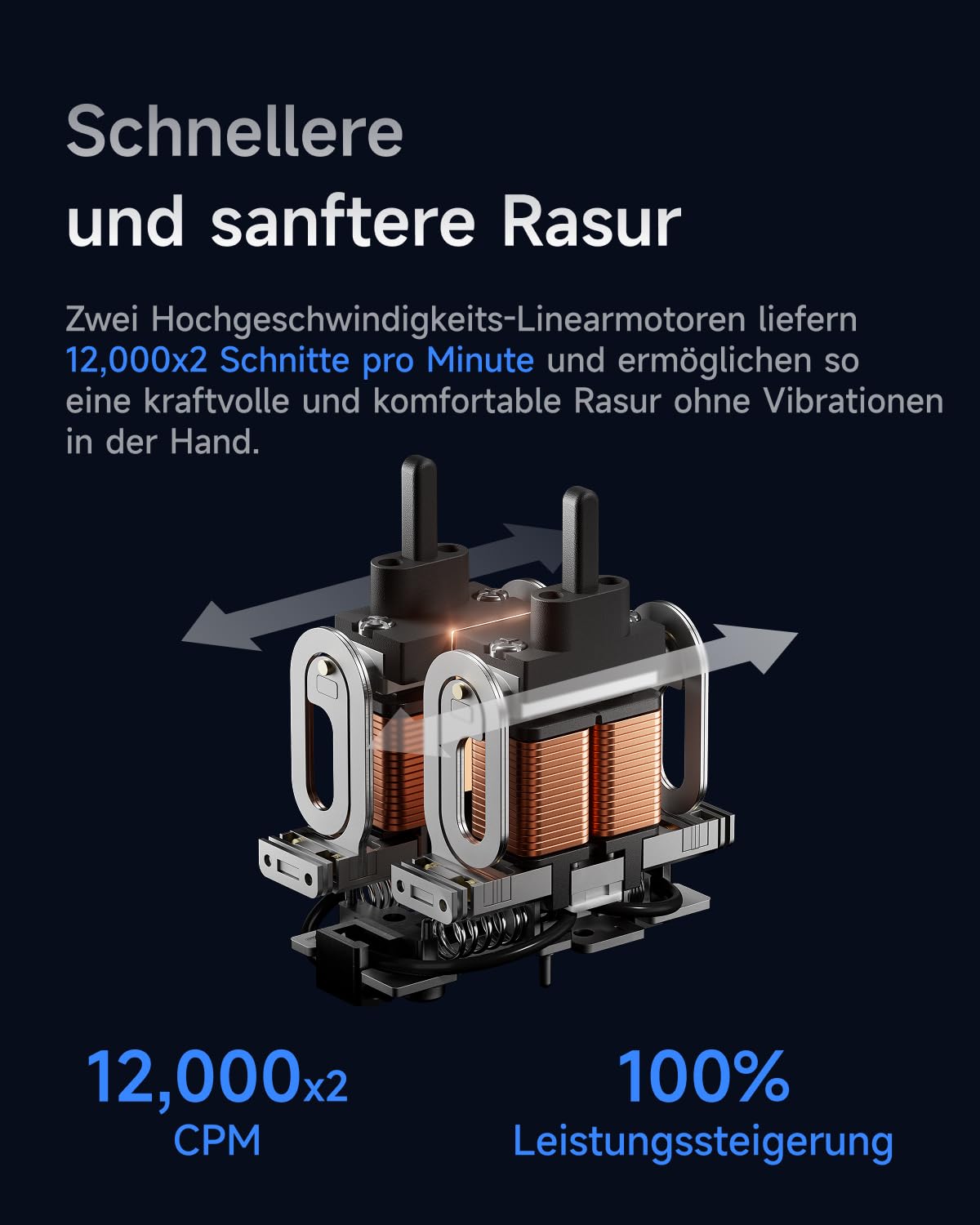Laifen P3 pro Elektrorasierer Geschenkset Pflege-Set Premium