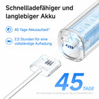 Laifen Wave Zahnbürste Aluminum Geschenke-Set