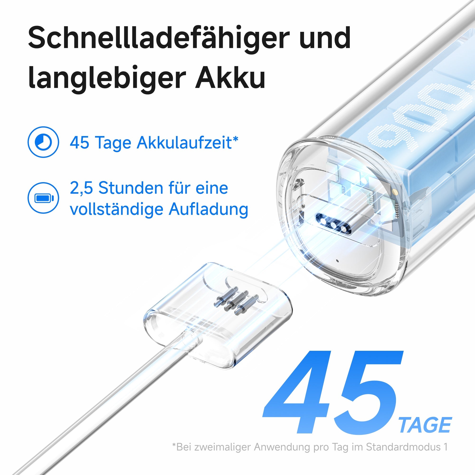 Laifen Wave Zahnbürste Aluminum Geschenke-Set