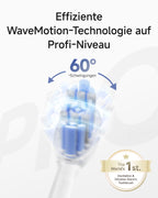 Laifen Wave Pro Elektrische Zahnbürste-ABS